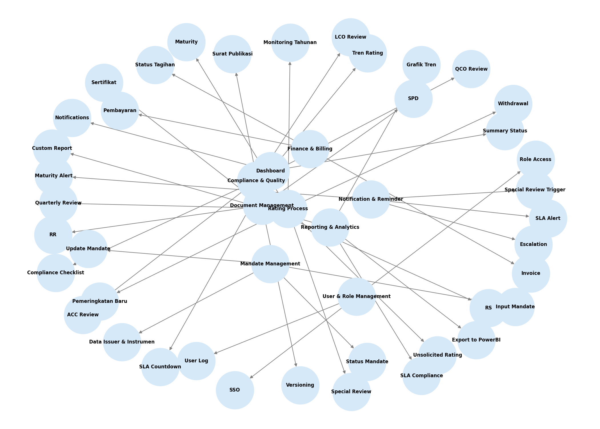 ICONNET Bersama Srikandi Lakukan Kelas Mengajar di Perayaan Hari Kartini di SMPN 5 Prabumulih::::":":" kknlnk